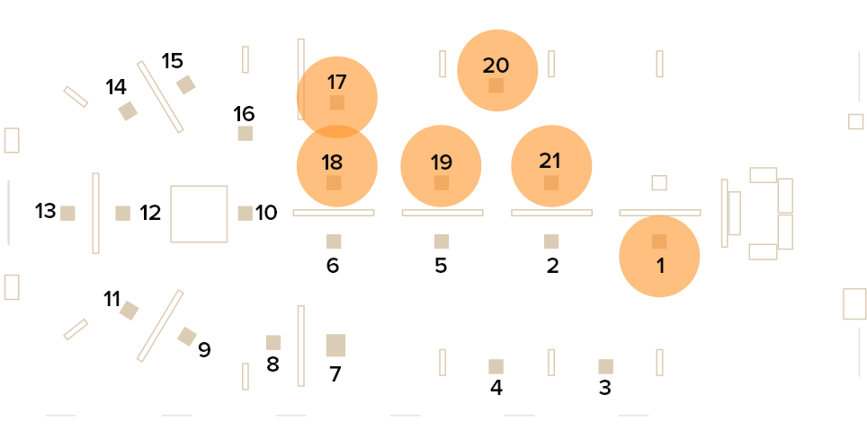 The positions of the Time Portals in Group 1